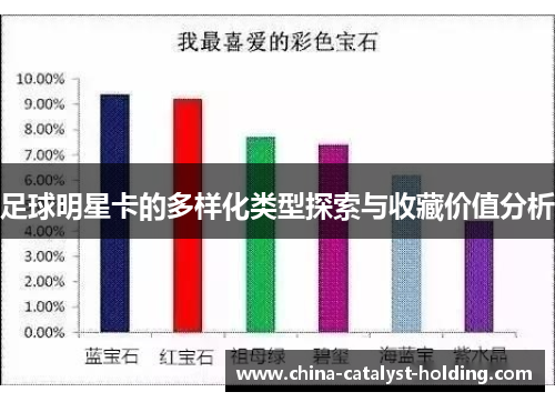 足球明星卡的多样化类型探索与收藏价值分析